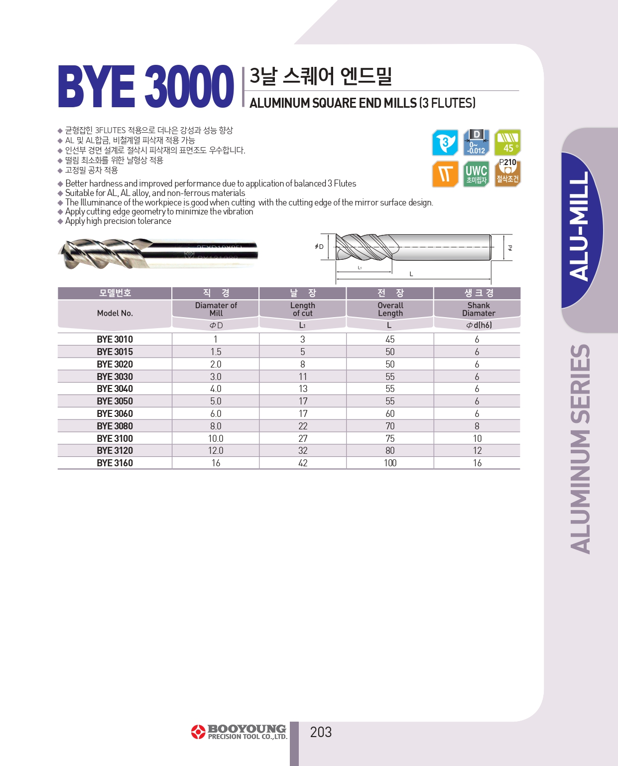 booyoung, BYE 3100, endmill, milling cutter, dụng cụ cắt gọt